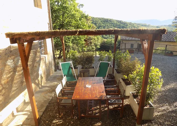 Tenuta Della Selva
