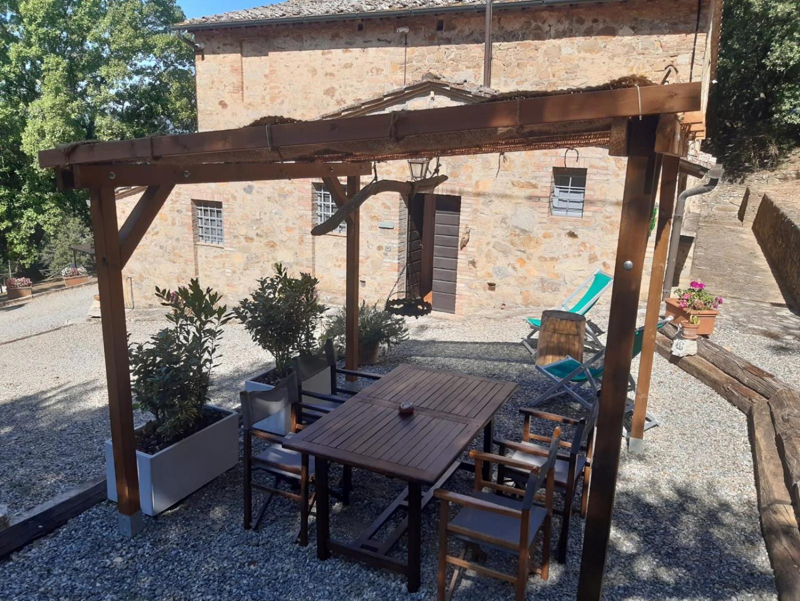 Tenuta Della Selva Aparthotel Murlo
