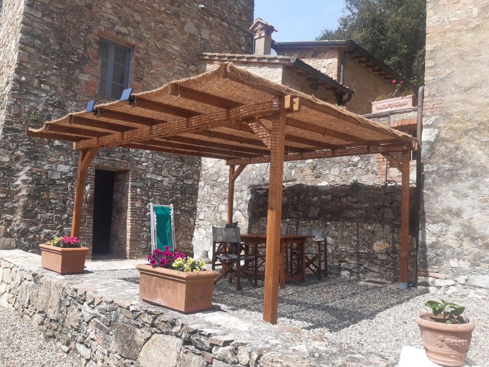 Aparthotel Tenuta Della Selva Murlo